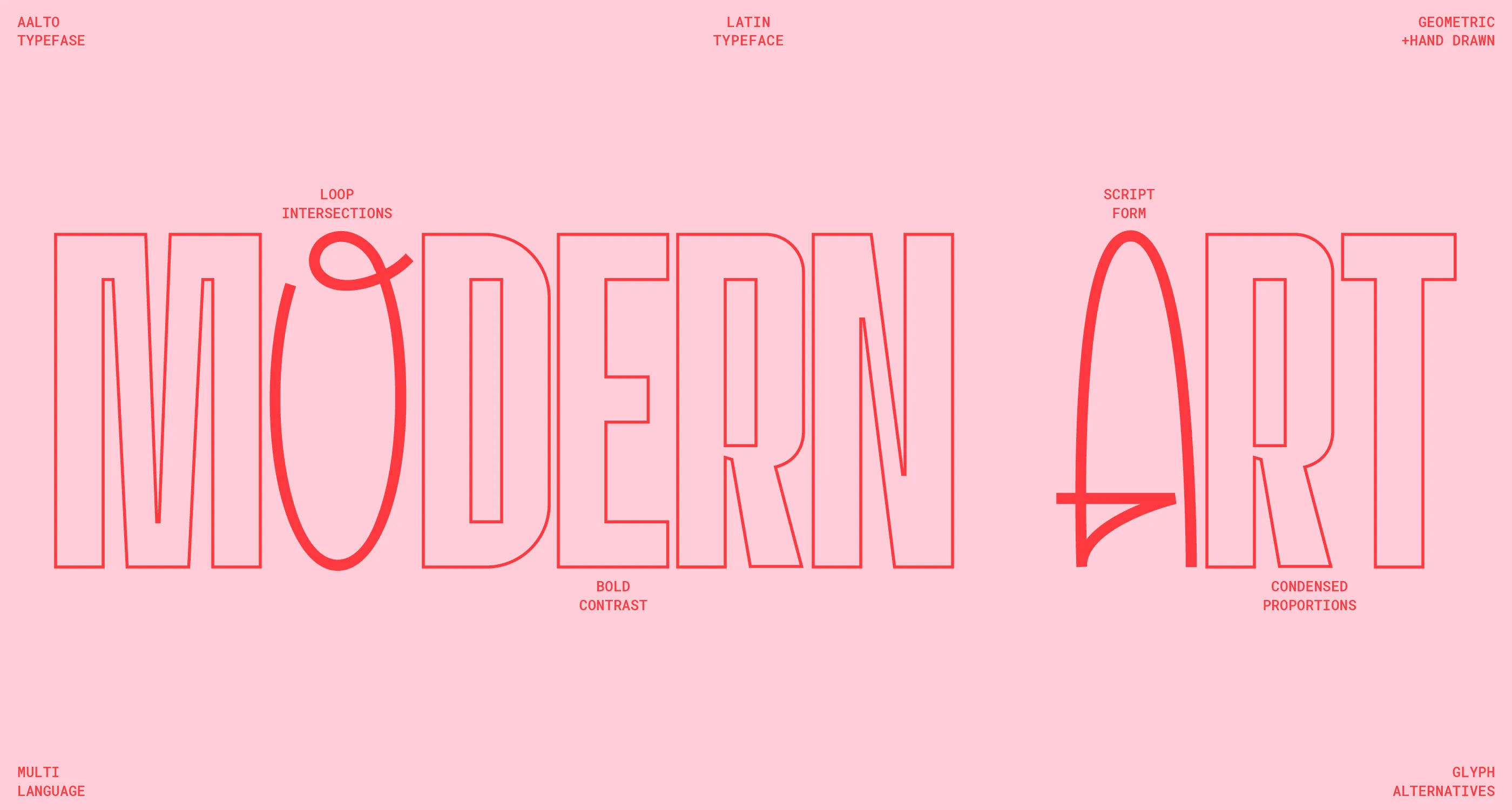aalto-font-image